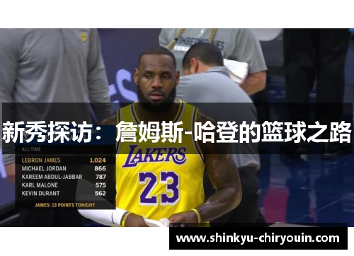 新秀探访：詹姆斯-哈登的篮球之路